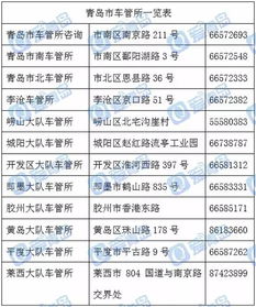 标驰京牌转让背后的真实江湖：老司机教你避开99%的坑