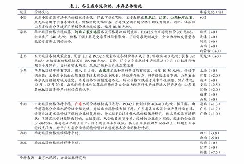 车牌租赁费用明细表