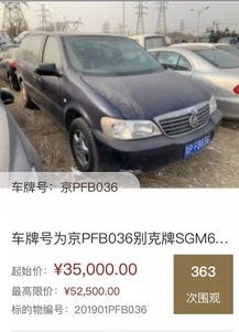 标驰北京车牌转让全流程解析：老司机教你避开90%的坑