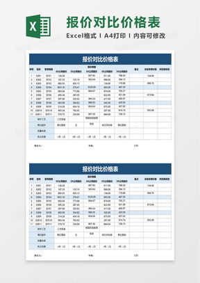 标驰京牌出售指南：老司机分享最实用的车牌办理避坑手册