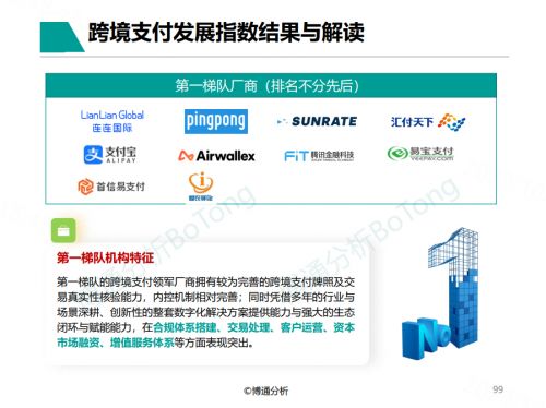 标驰京牌出售不是你想的那样！老司机告诉你真正该关注的核心要点