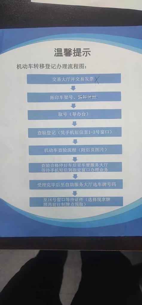 标驰北京小汽车公司车牌最新信息：老司机教你避开这5个坑，省心省钱！