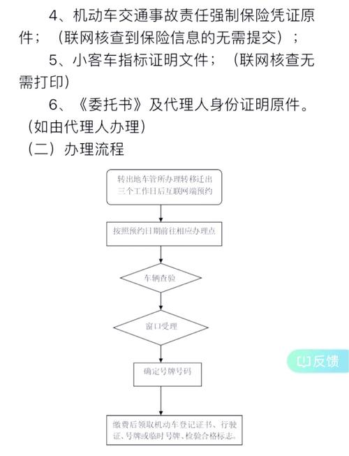 标驰个人怎么转让北京公户车牌指标？2025新规下的正确操作指南