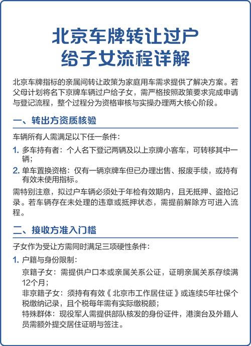 标驰北京车牌带公户怎么卖？老司机教你合规操作不踩坑