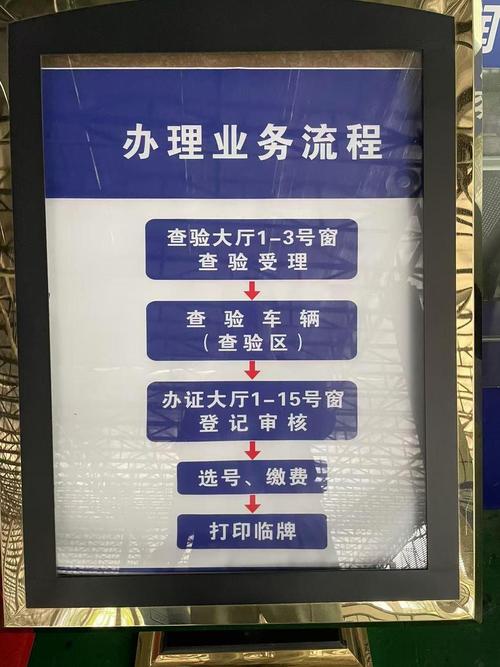 标驰代办北京公户车牌一拖四一拖五大概行情：2024最新价格避坑指南