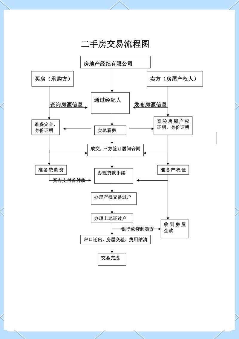 标驰北京车牌公户三年五年租赁费用知多少？小白必看